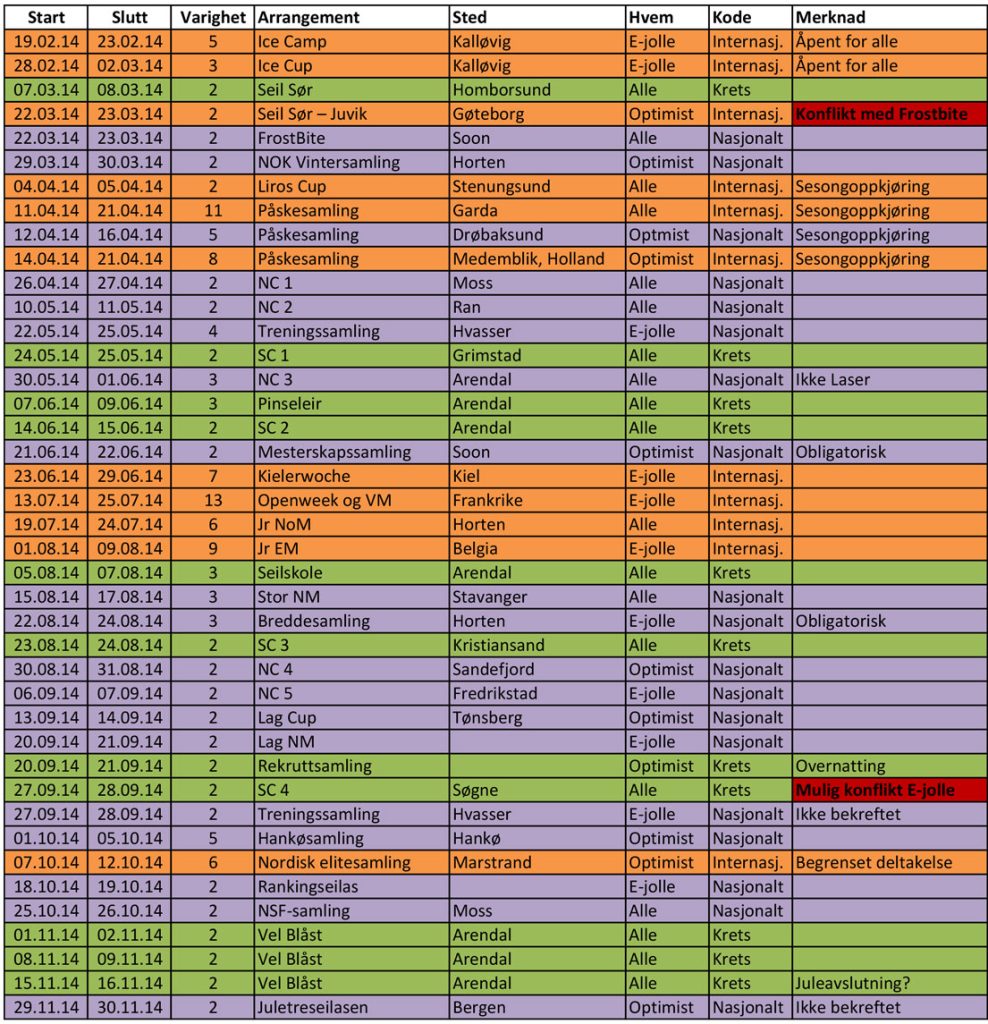 Terminliste_2014_Joller